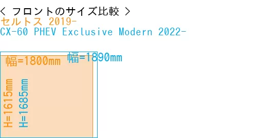 #セルトス 2019- + CX-60 PHEV Exclusive Modern 2022-